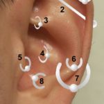 Ohrloch stechen tragus helix anti tragus rottweil Oberndorf am Neckar